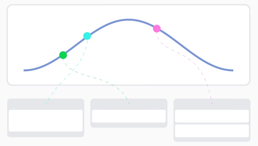 Shape Up Board for Trello Power-Up