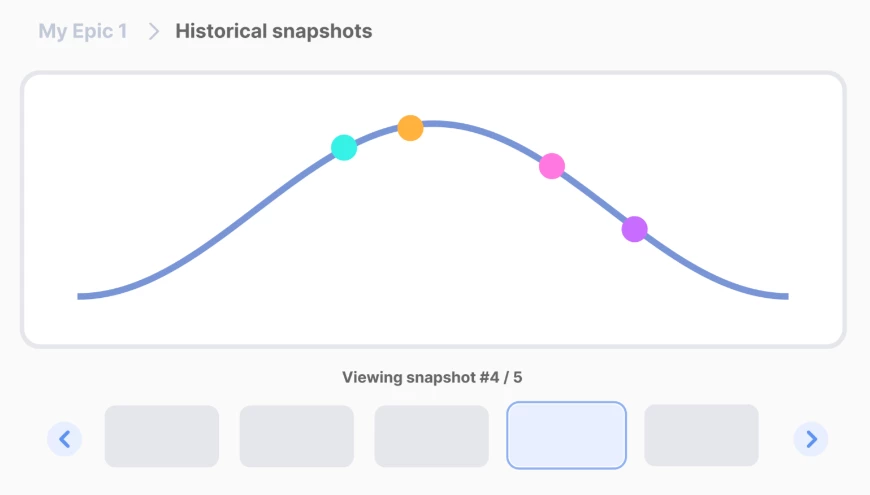 Shape Up Board for Trello Power-Up